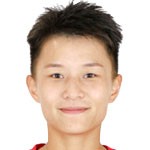 刘妍头像,刘妍图片